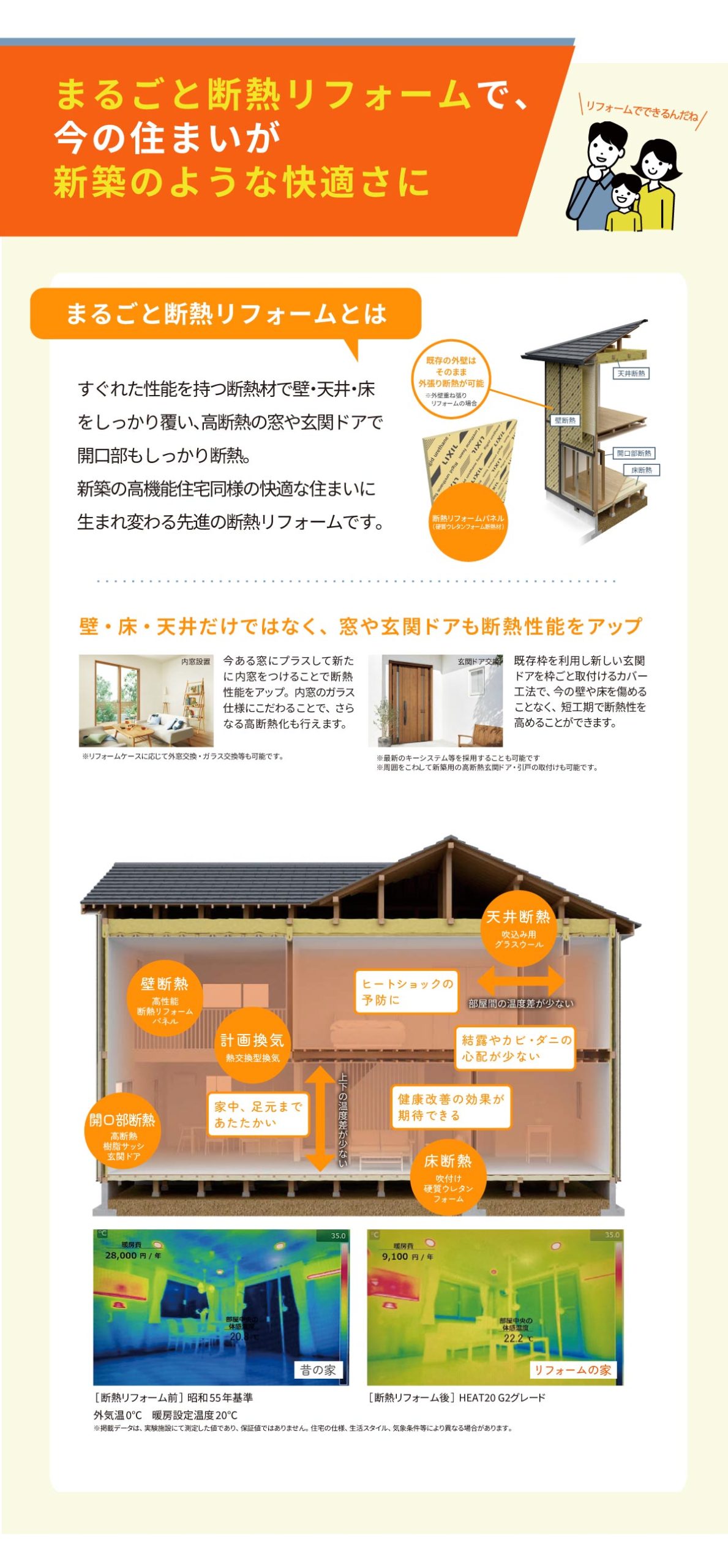 美都住販　リファイン相模原中央　断熱リフォーム　まるごと断熱リフォームで、今の住まいが新築のような快適さに　ヒートショックの予防に　結露やカビ・ダニの心配が少ない　健康改善の効果が期待できる　家中、足元まであたたかい