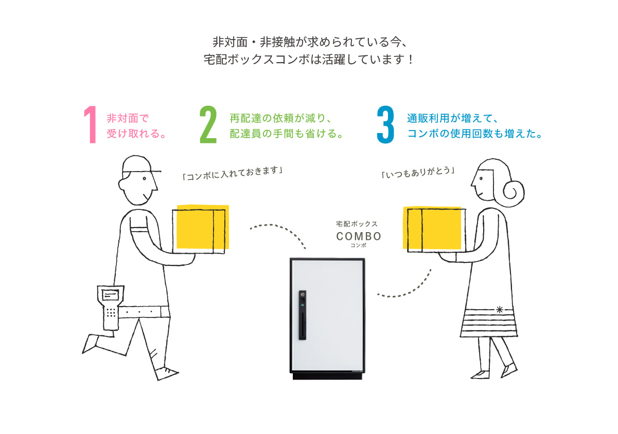 美都住販　mitoHOUSE　リフォーム　Panasonic　相模原　神奈川　リフォームクラブ　収納　宅配ボックス　置き配