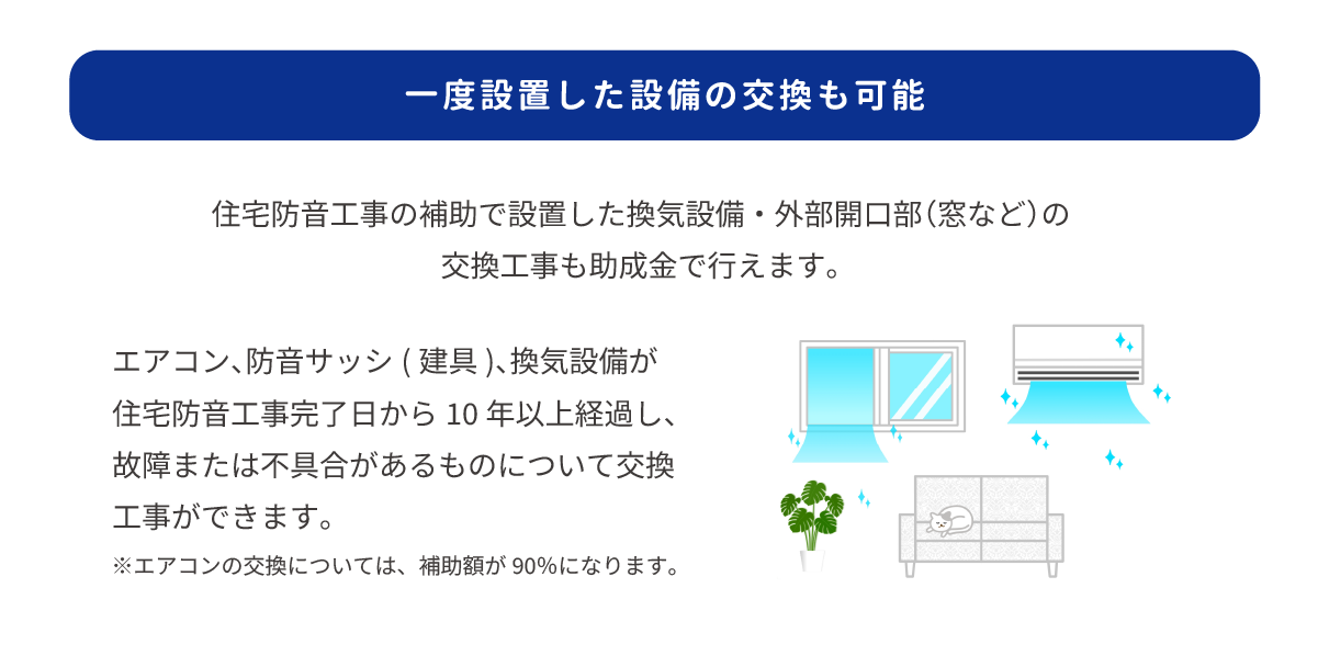 美都住販　mitoHOUSE　リフォーム　Panasonic　相模原　神奈川　リフォームクラブ　住宅　防音　工事　補助金