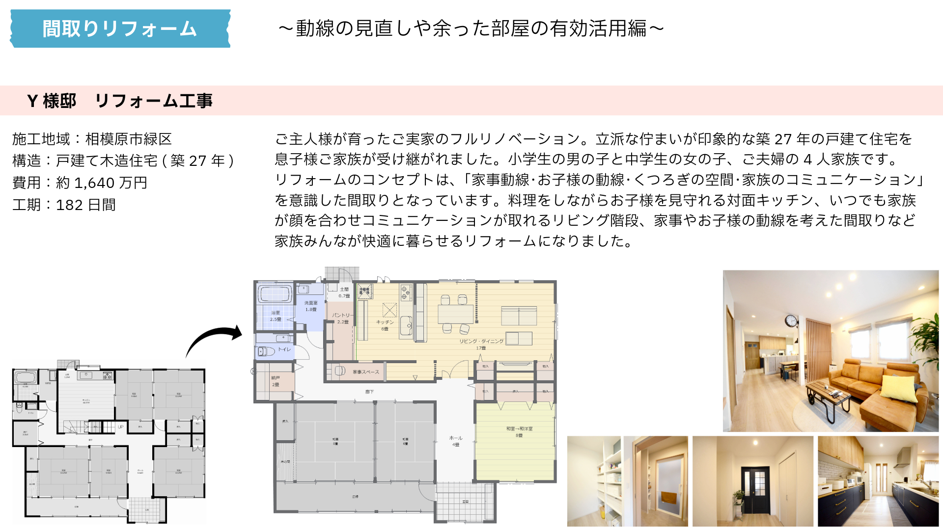 リフォーム,リノベーション,戸建て,マンション,フェア