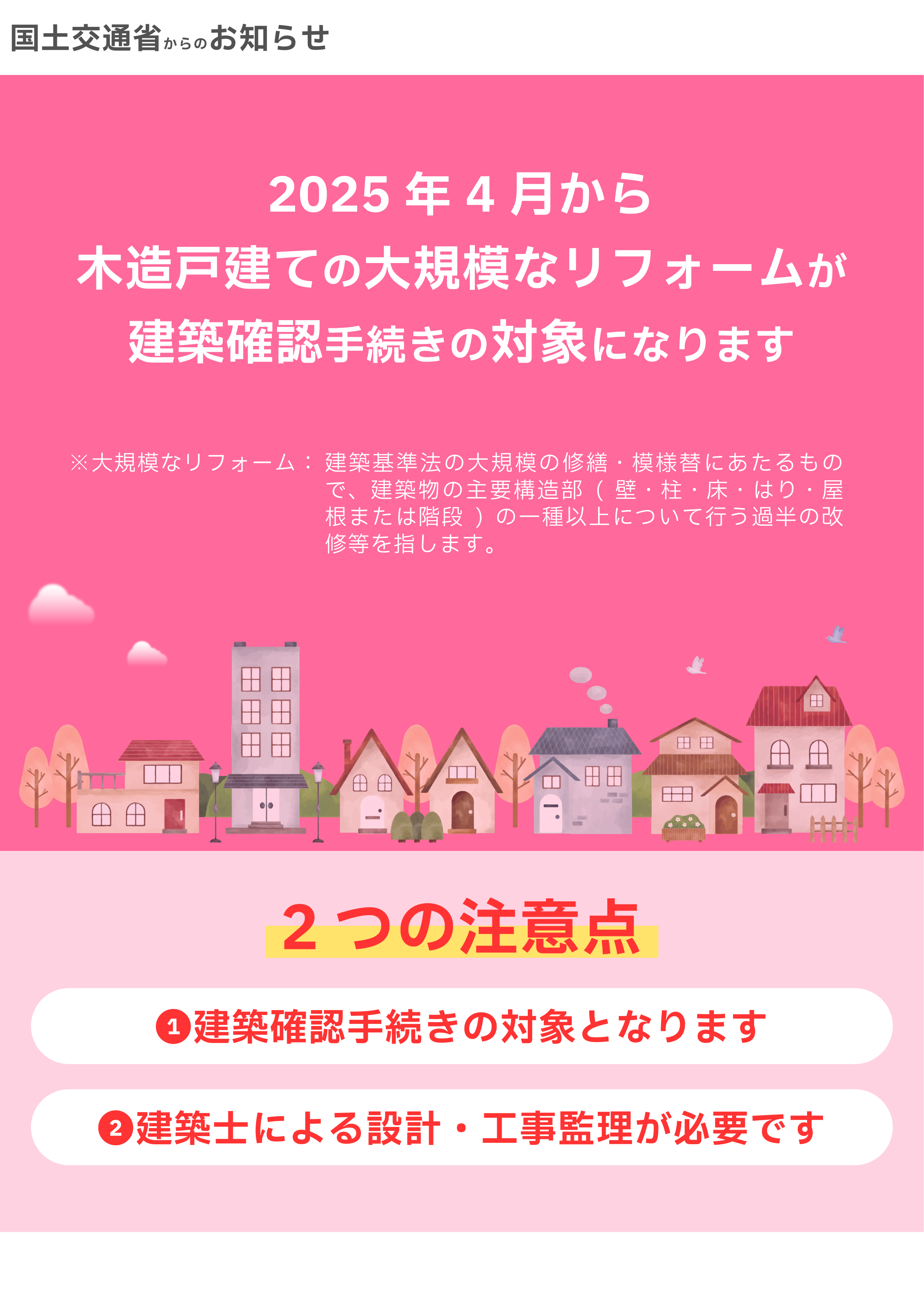 リフォーム,相模原市