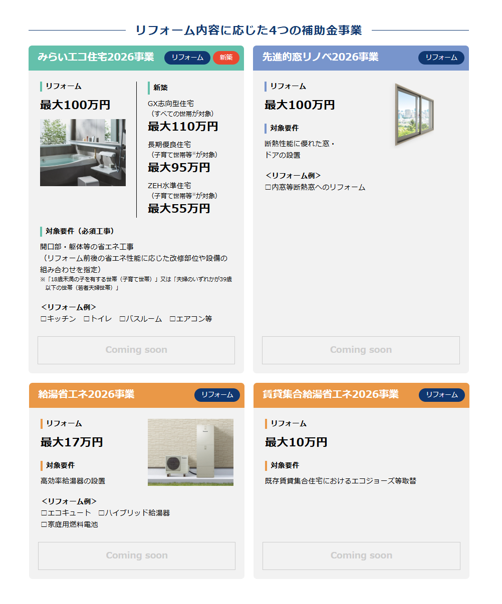 美都住販　パナソニックリフォームclub　リファイン相模原　住宅省エネ2026キャンペーン　みらいエコ住宅2026　先進的窓リノベ2026　リフォーム内容に応じた４つの補助金事業　補助金内容